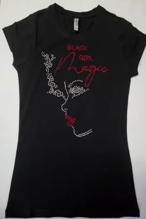 Magicc